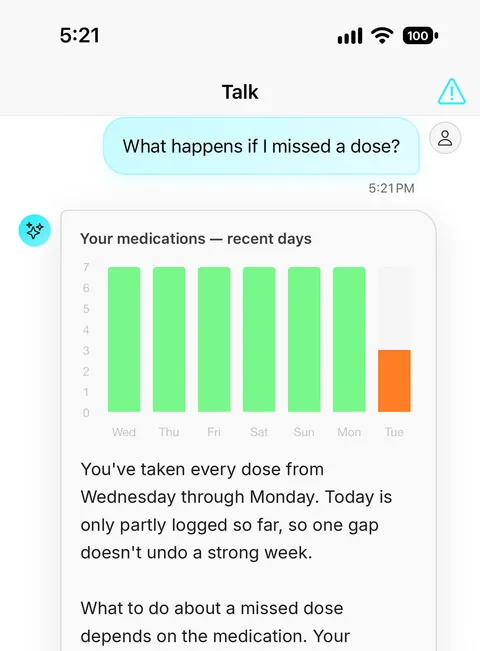 Clear Mind’s Talk screen: a question about a missed medication dose, answered with a chart of the past week’s doses.