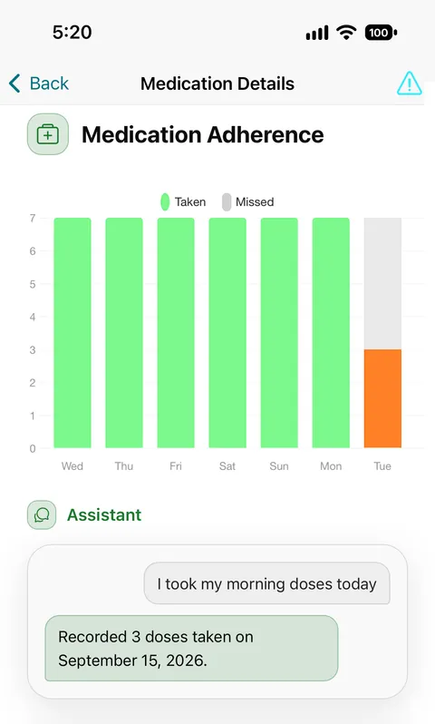 Clear Mind’s medication details screen, showing a week of doses and a correction to the record made in plain language.